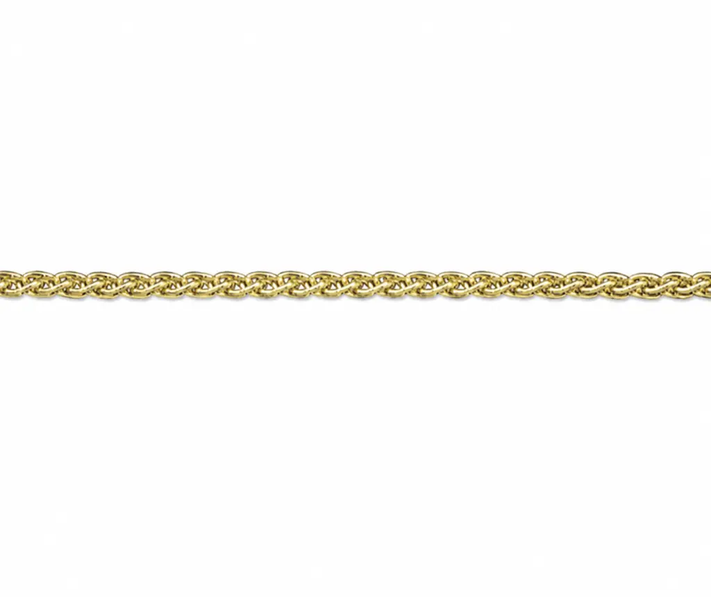 Gold Plated | The Gold Plated Symphony